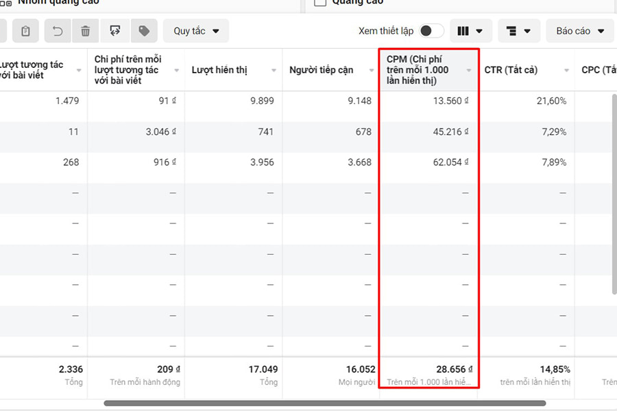 Chi phí trên mỗi 1.000 lượt hiển thị