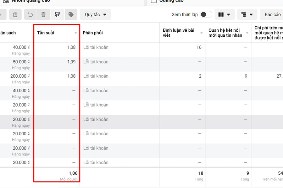 Tần suất một người thấy quảng cáo của bạn