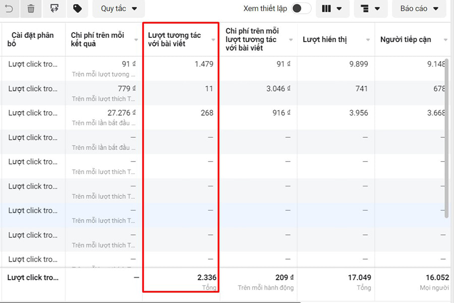 Số lượt tương tác với bài viết