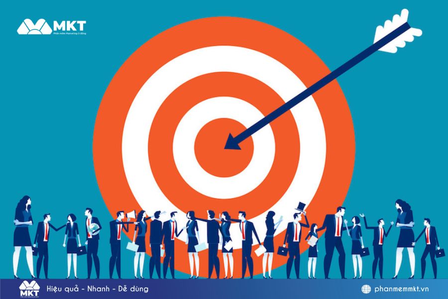 Xác định mục tiêu và đối tượng