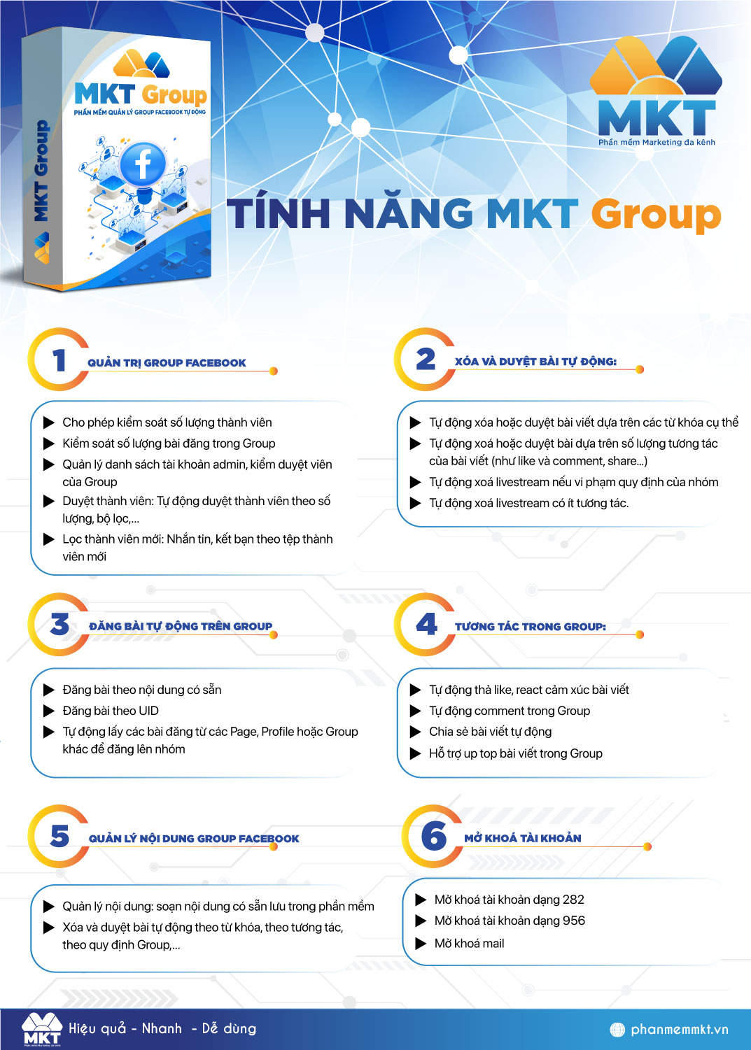 Phần mềm MKT Group - phần mềm quản lý group Facebook hiệu quả nhất và được tin dùng nhất