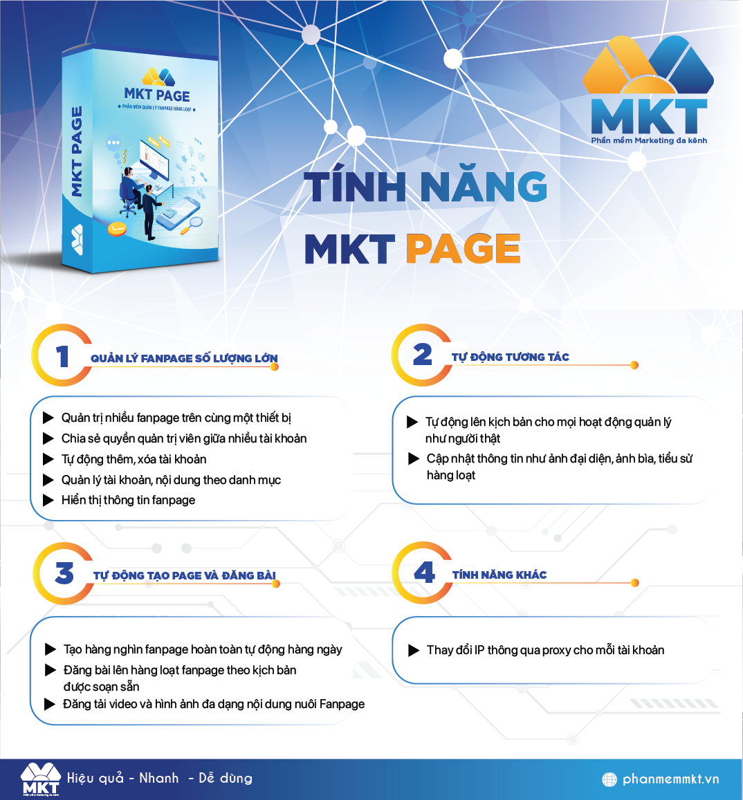 Tính năng MKT Page