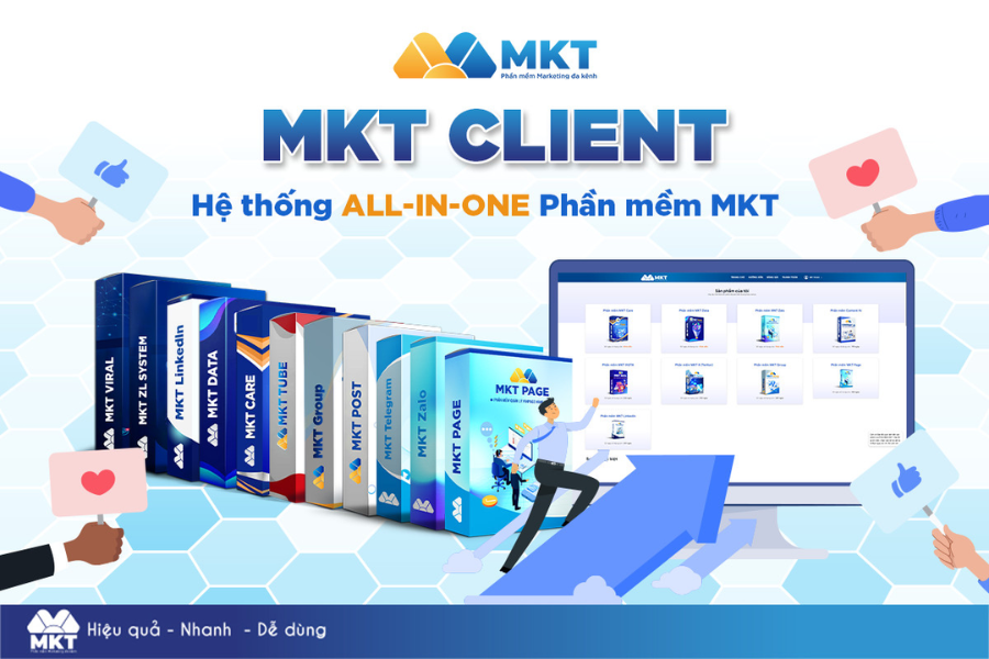 Hệ thống All-In-One Phần mềm MKT 