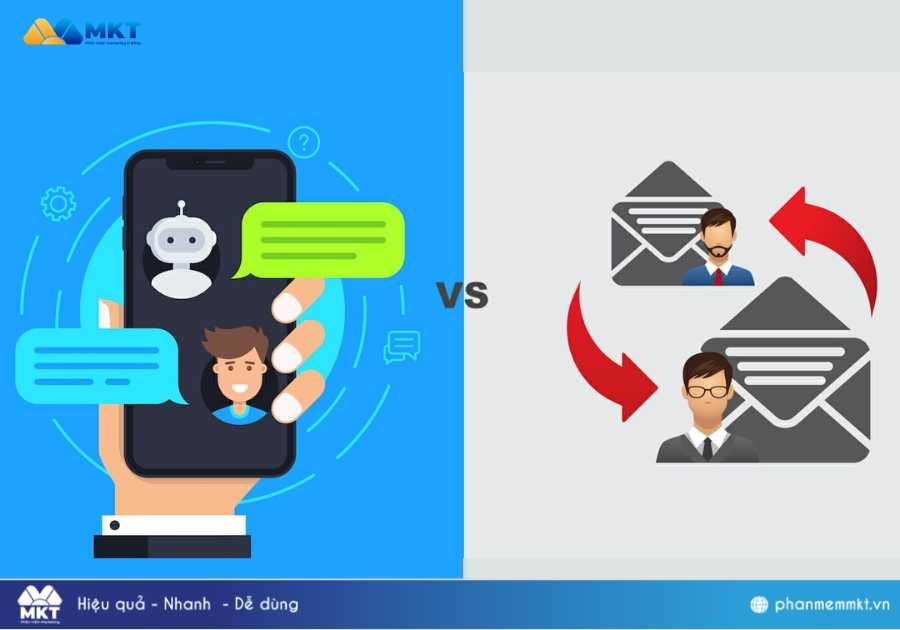 Các kênh bán hàng online miễn phí