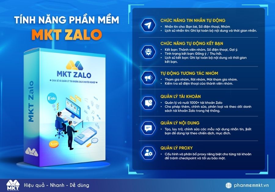 Quản lý và chăm sóc khách hàng hiệu quả hơn với phần mềm MKT