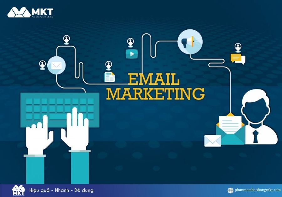 Xúc tiến hỗn hợp là gì