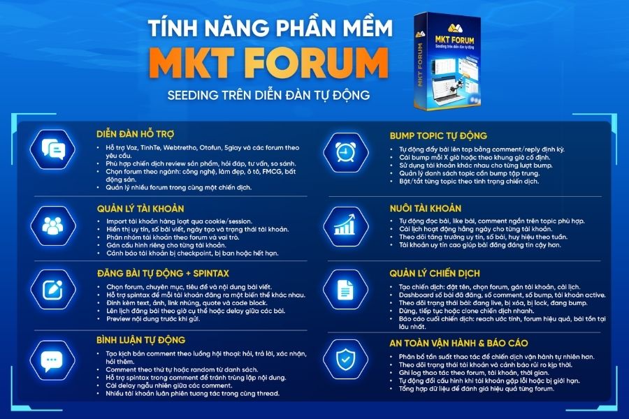 Tool đăng bài forum